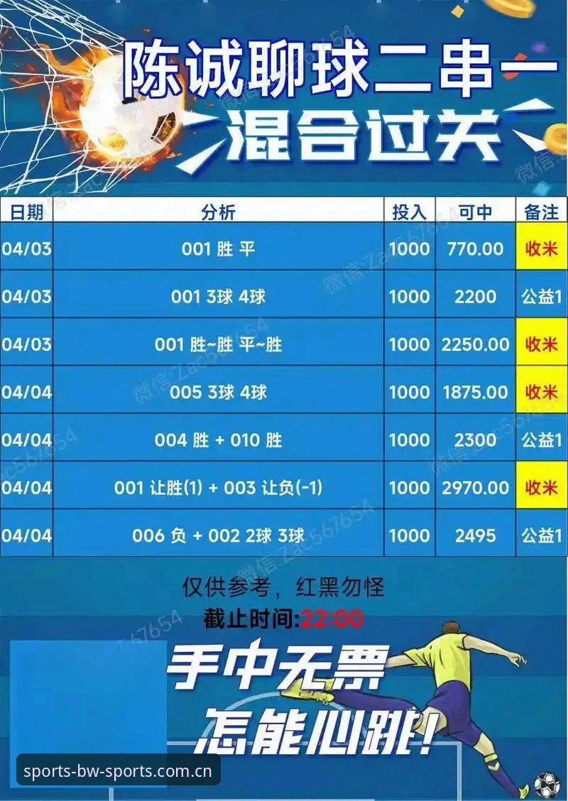 宝威体育竞彩推荐今日评测 5个实战技巧:宝威体育竞彩推荐今日评测核心要点
